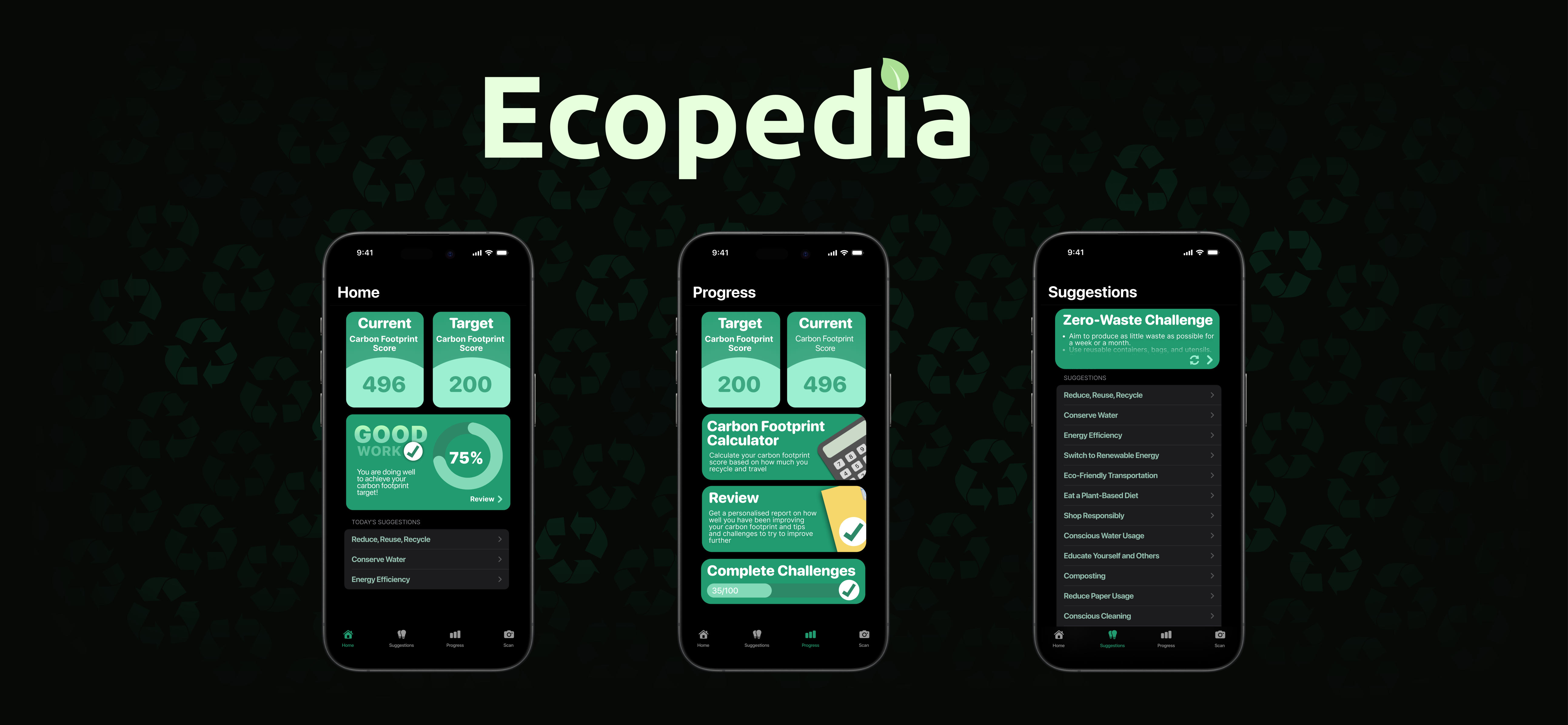 Ecopedia-full-poster